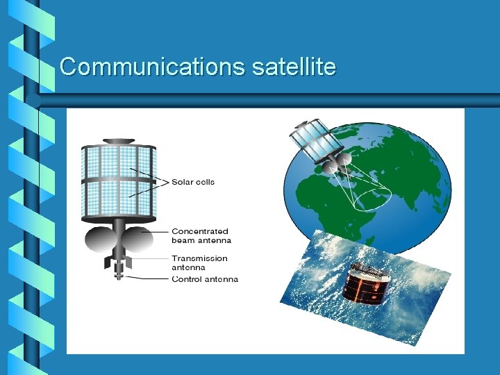 Communications satellite 