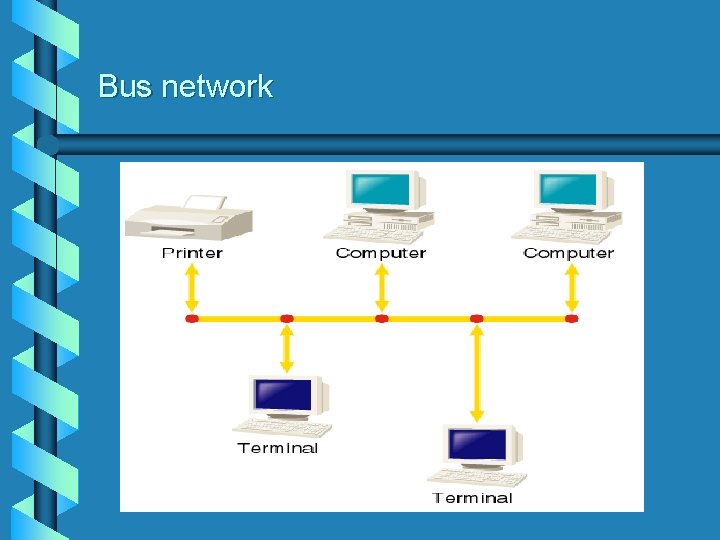 Bus network 