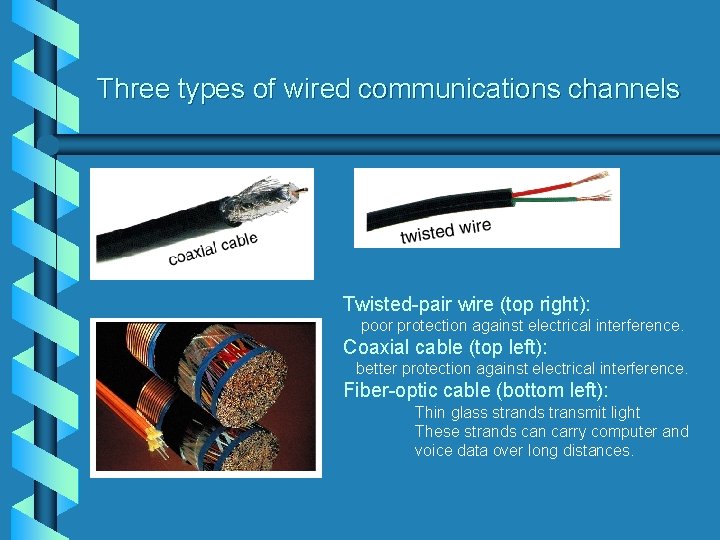 Three types of wired communications channels Twisted-pair wire (top right): poor protection against electrical
