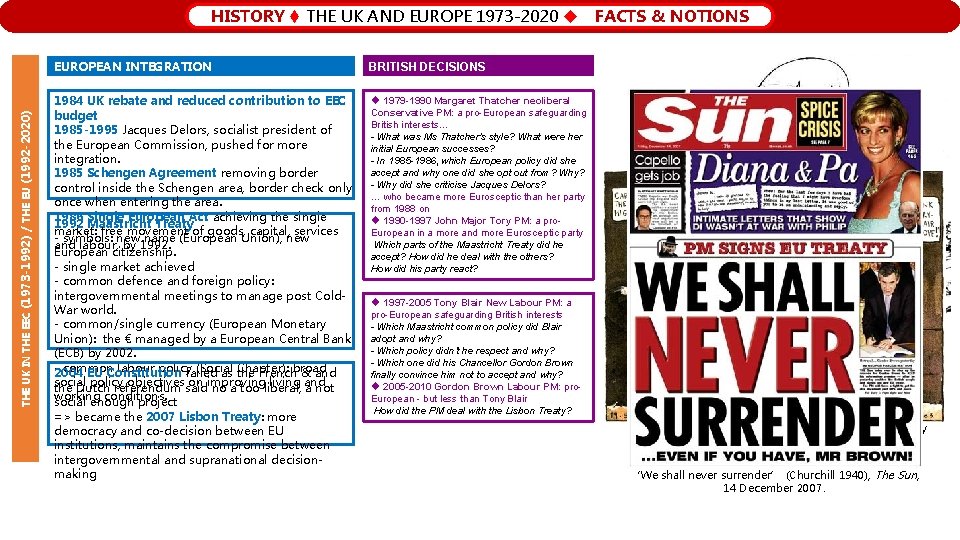 THE UK IN THE EEC (1973 -1992) / THE EU (1992 -2020) HISTORY t