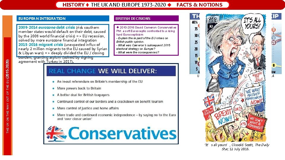EUROPEAN INTEGRATION BRITISH DECISIONS 2009 -2014 eurozone debt crisis (risk southern member states would