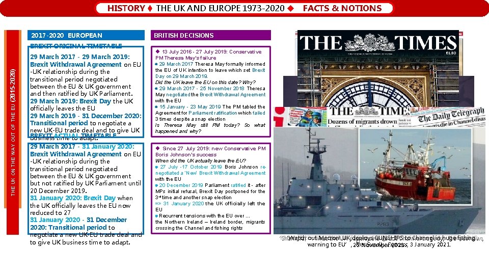 HISTORY t THE UK AND EUROPE 1973 -2020 THE UK ON THE WAY OUT