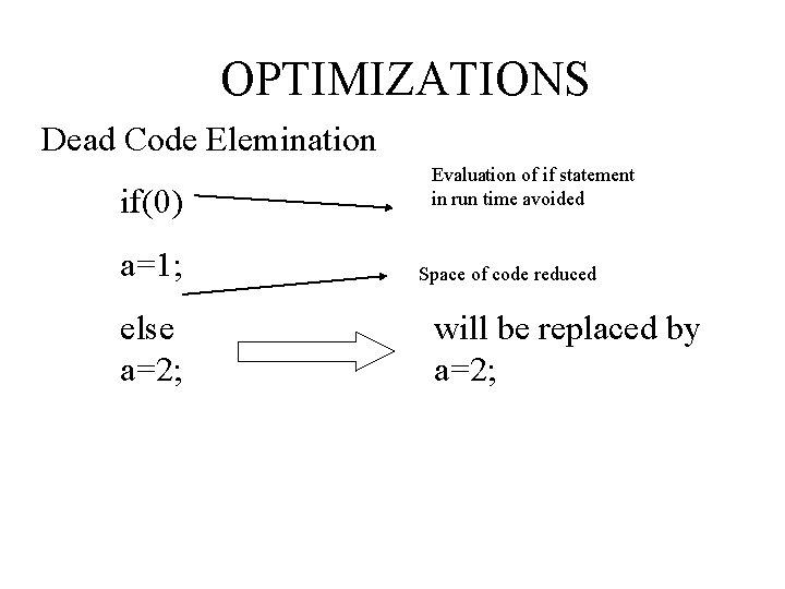 OPTIMIZATIONS Dead Code Elemination if(0) a=1; else a=2; Evaluation of if statement in run