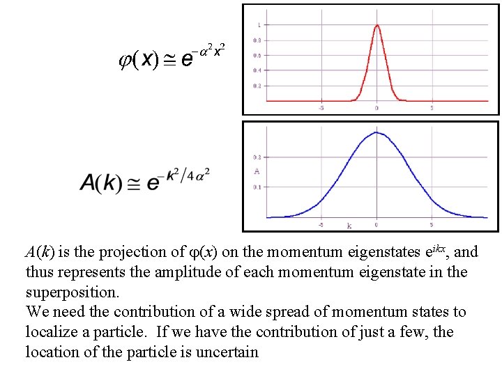 A(k) is the projection of j(x) on the momentum eigenstates eikx, and thus represents A(k) is the projection of j(x) on the momentum eigenstates eikx, and thus represents
