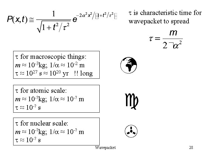t is characteristic time for wavepacket to spread t for macroscopic things: m ≈ t is characteristic time for wavepacket to spread t for macroscopic things: m ≈