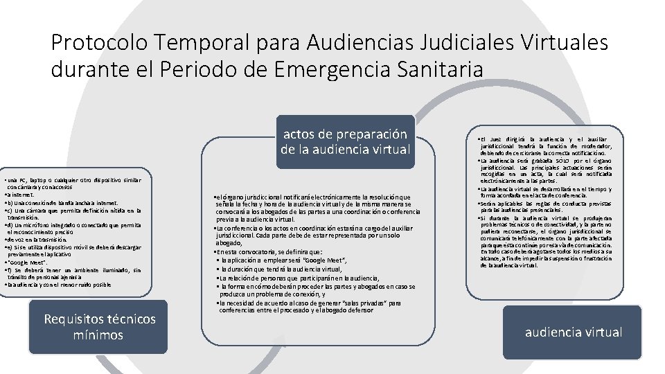 Protocolo Temporal para Audiencias Judiciales Virtuales durante el Periodo de Emergencia Sanitaria actos de
