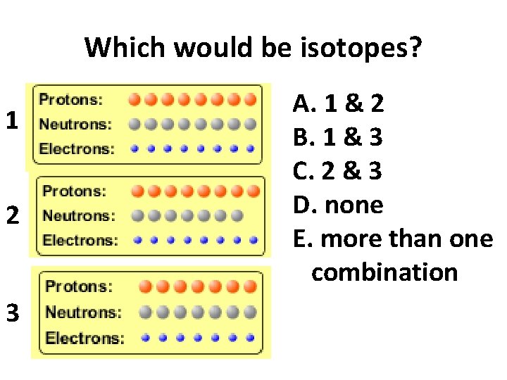 Which would be isotopes? 1 2 3 A. 1 & 2 B. 1 &