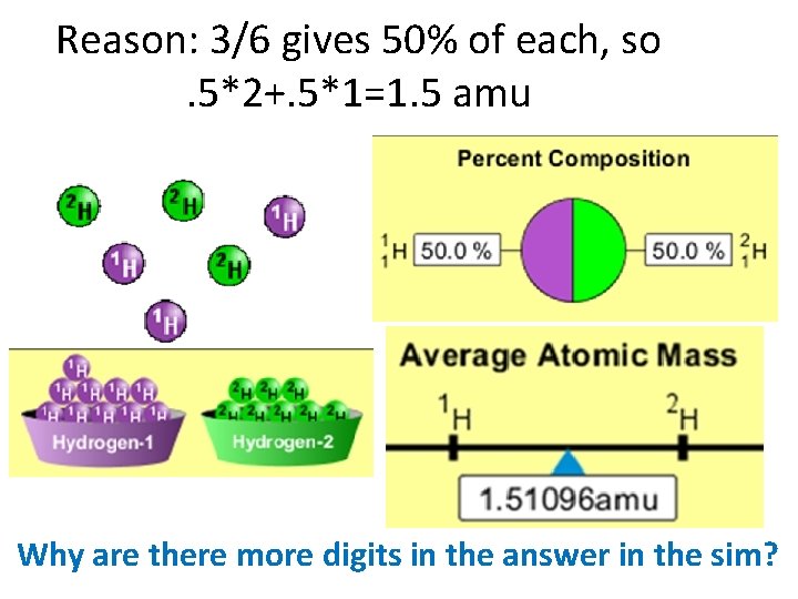 Reason: 3/6 gives 50% of each, so. 5*2+. 5*1=1. 5 amu Why are there