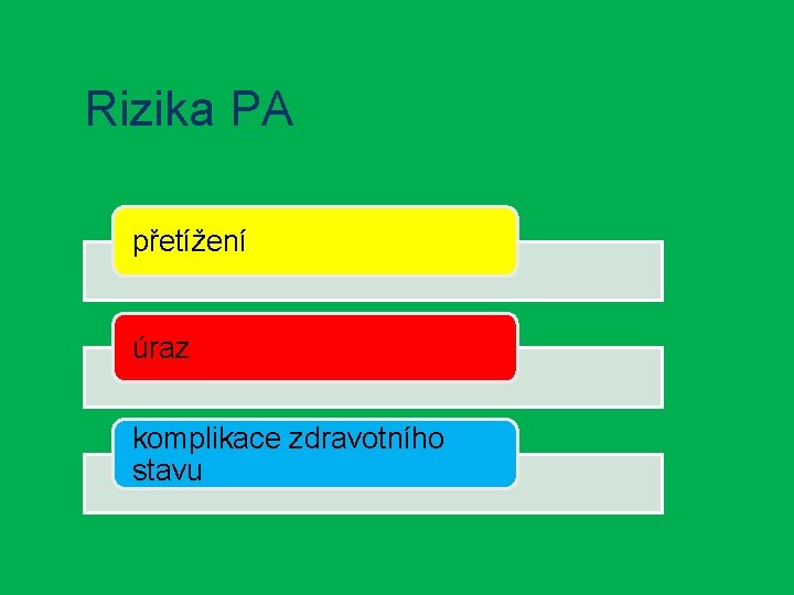 Rizika PA přetížení úraz komplikace zdravotního stavu 