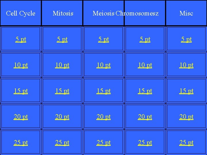 Cell Cycle Mitosis Meiosis Chromosomesz Misc 5 Pt