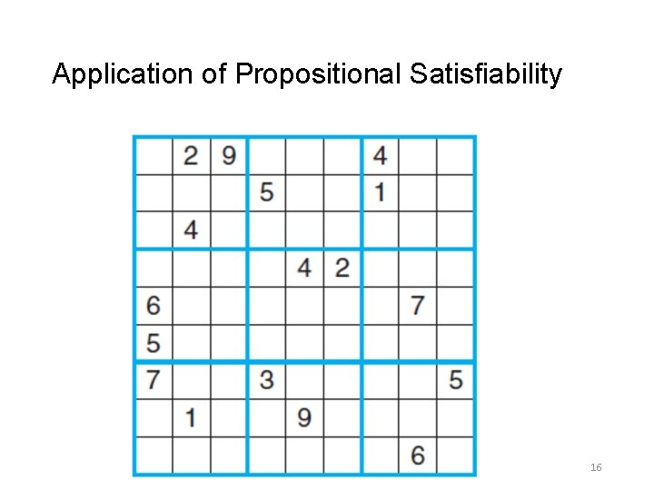 Application of Propositional Satisfiability 16 