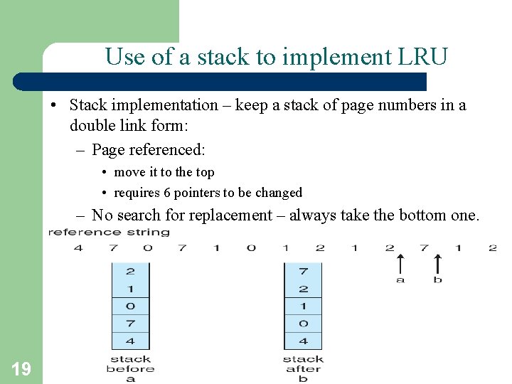 Use of a stack to implement LRU • Stack implementation – keep a stack