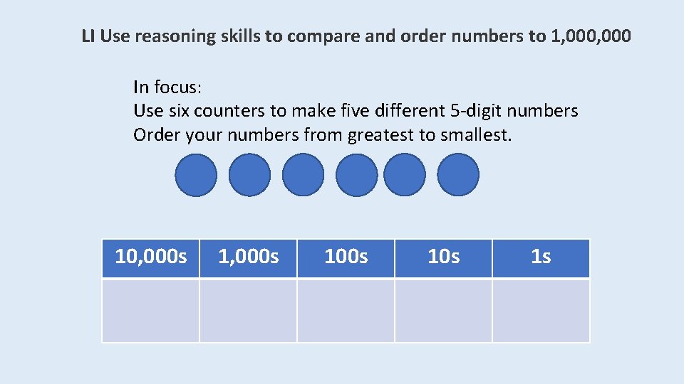 LI Use reasoning skills to compare and order