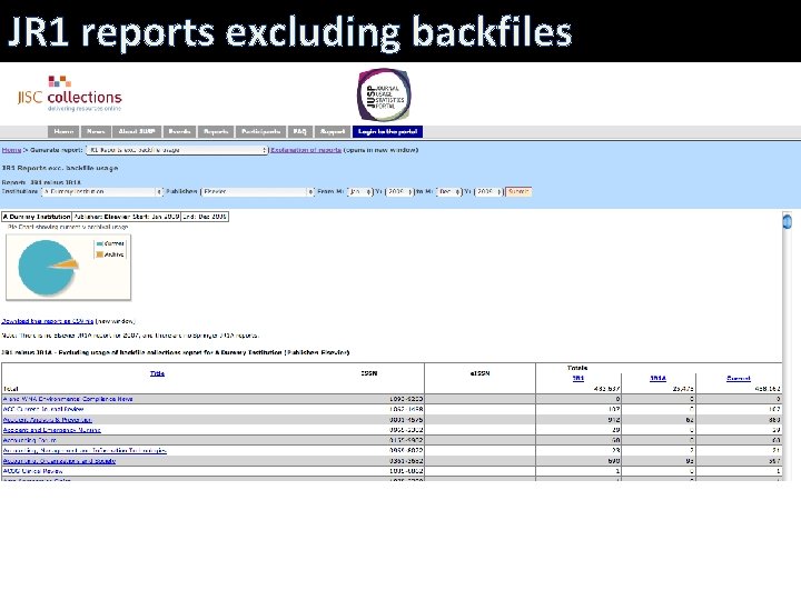 excluding backfiles usage JR 1 reports excluding 