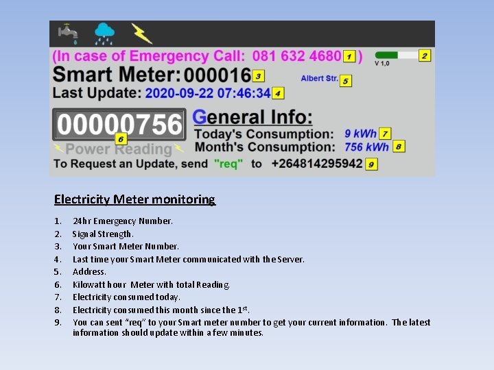 Electricity Meter monitoring 1. 2. 3. 4. 5. 6. 7. 8. 9. 24 hr