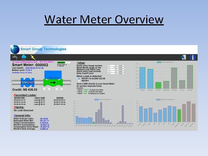 Water Meter Overview 