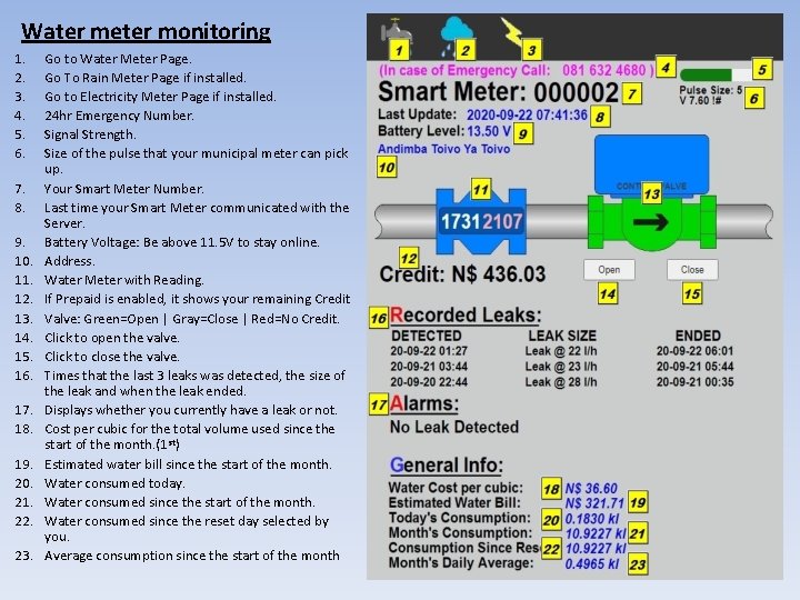 Water meter monitoring 1. 2. 3. 4. 5. 6. 7. 8. 9. 10. 11.