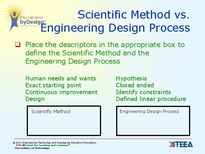 Scientific Method vs. Engineering Design Process q Place the descriptors in the appropriate box