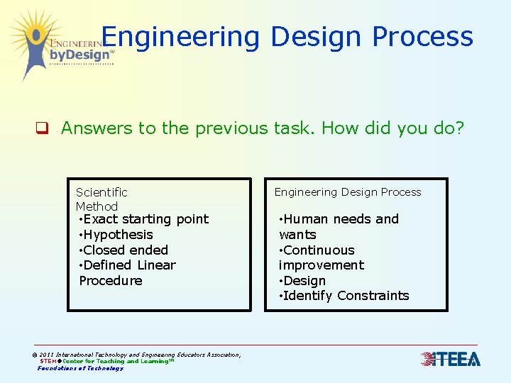 Engineering Design Process q Answers to the previous task. How did you do? Scientific