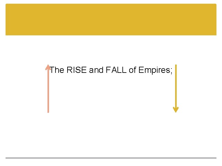 The RISE and FALL of Empires; 