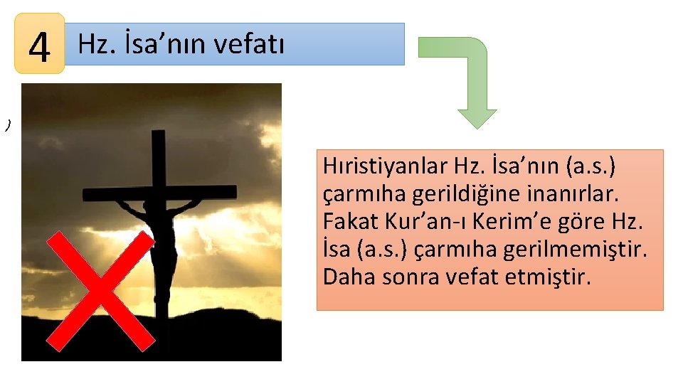 4 Hz. İsa’nın vefatı ) Hıristiyanlar Hz. İsa’nın (a. s. ) çarmıha gerildiğine inanırlar.