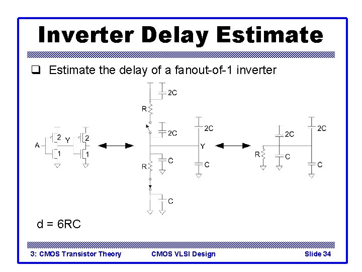 Inverter Delay Estimate q Estimate the delay of a fanout-of-1 inverter d = 6