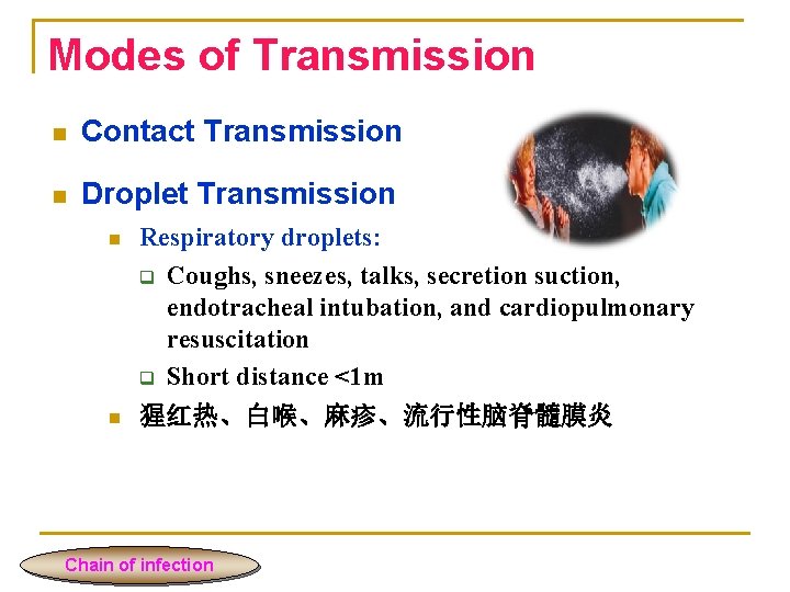 Modes of Transmission n Contact Transmission n Droplet Transmission n Respiratory droplets: q Coughs,