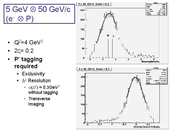 5 Ge. V 50 Ge. V/c (e P) • Q 2=4 Ge. V 2