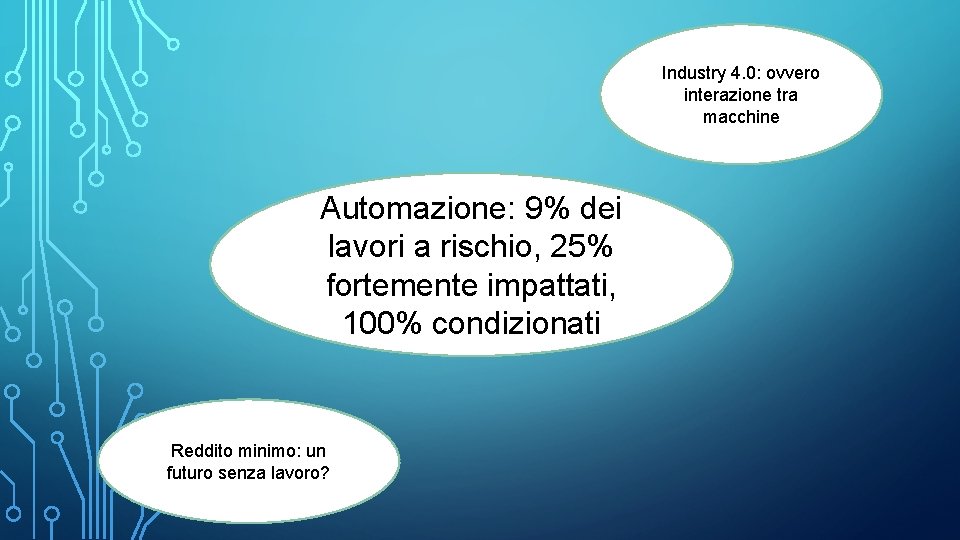 Industry 4. 0: ovvero interazione tra macchine Automazione: 9% dei lavori a rischio, 25%