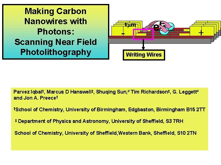 Making Carbon Nanowires with Photons: Scanning Near Field Photolithography 1 mm - ee +