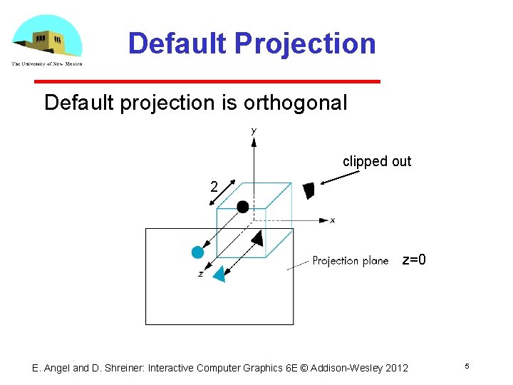 Default Projection Default projection is orthogonal clipped out 2 z=0 E. Angel and D.