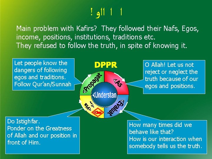 ! ﺍ ﺍ ﺍﺍﻭ Main problem with Kafirs? They followed their Nafs, Egos, income,