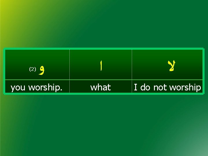 (2) ﻭ you worship. ﺍ what ﻻ I do not worship 