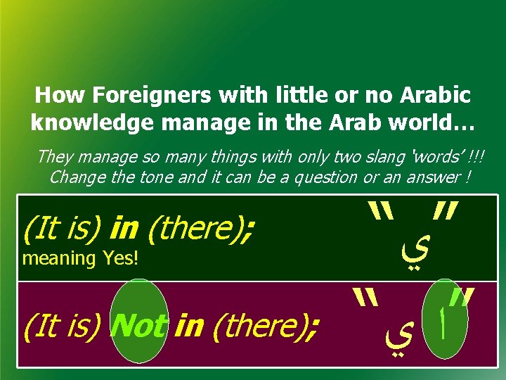 How Foreigners with little or no Arabic knowledge manage in the Arab world… They