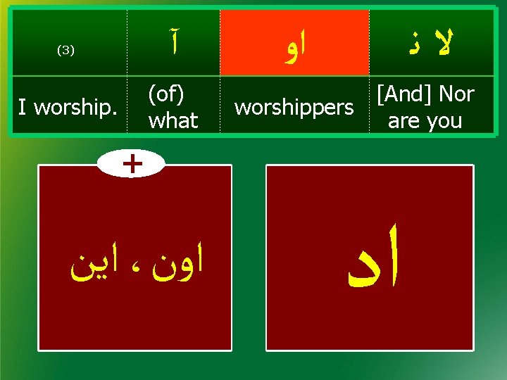 (3) آ I worship. (of) what ﺍﻭ ﻻﻧ [And] Nor worshippers are you +