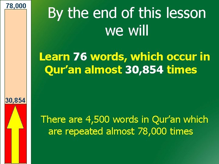 78, 000 By the end of this lesson we will Learn 76 words, which