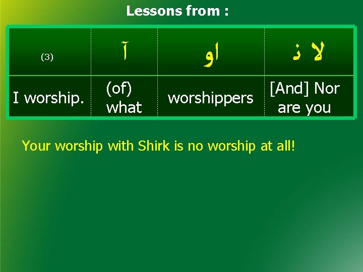 Lessons from : (3) آ I worship. (of) what ﺍﻭ ﻻﻧ [And] Nor worshippers