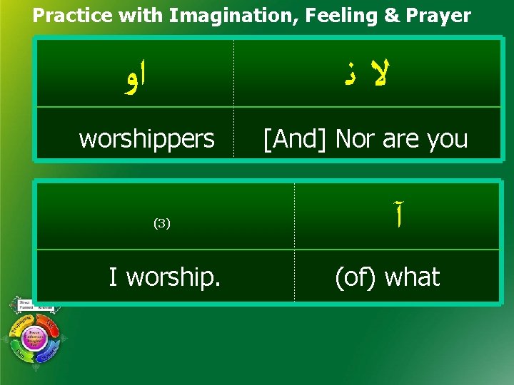 Practice with Imagination, Feeling & Prayer ﺍﻭ ﻻﻧ worshippers (3) I worship. [And] Nor