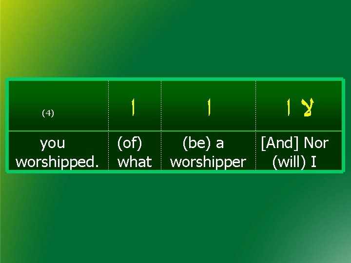 (4) you worshipped. ﺍ (of) what ﺍ ﻻﺍ (be) a [And] Nor worshipper (will)