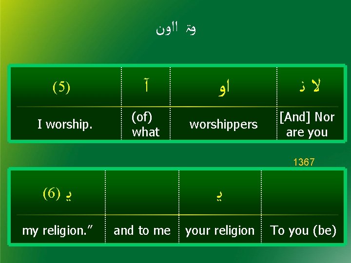  ﻭۃ ﺍﺍﻭﻥ (5) آ I worship. (of) what ﺍﻭ worshippers ﻻﻧ [And] Nor