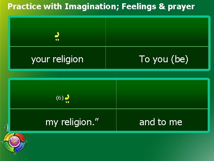 Practice with Imagination; Feelings & prayer ﻳ your religion (6) To you (be) ﻳ