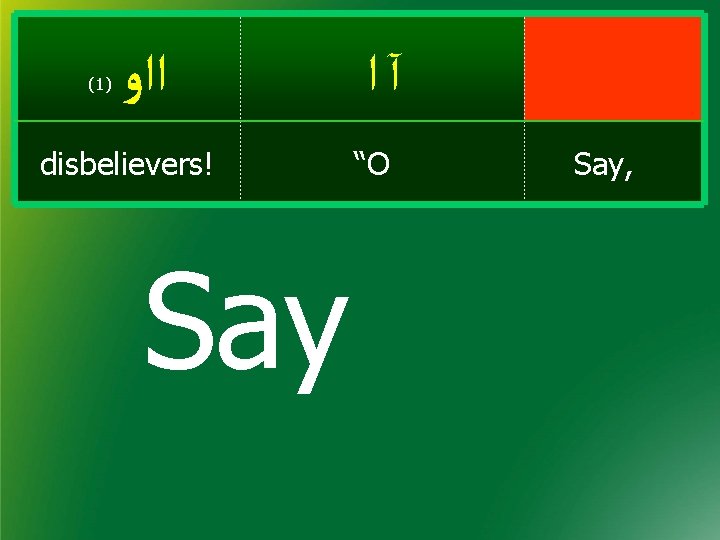 (1) ﺍﺍﻭ disbelievers! Say آﺍ “O Say, 