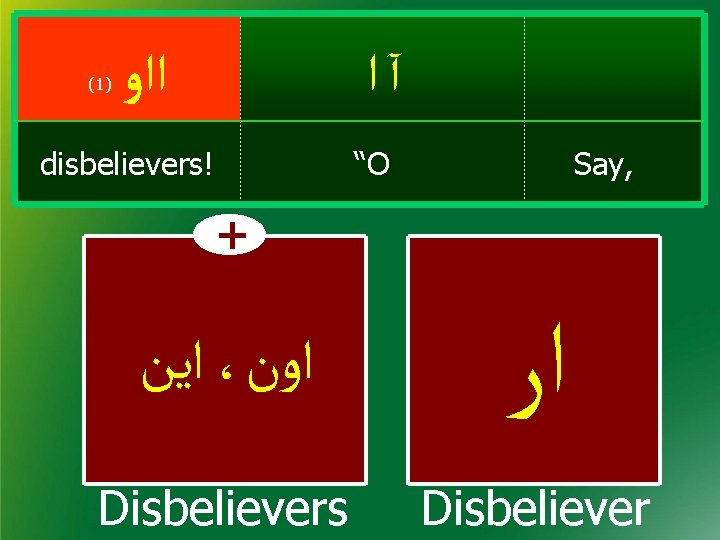 (1) ﺍﺍﻭ آﺍ disbelievers! “O Say, + ﺍﻳﻦ ، ﺍﻭﻥ ﺍﺭ Disbelievers Disbeliever 