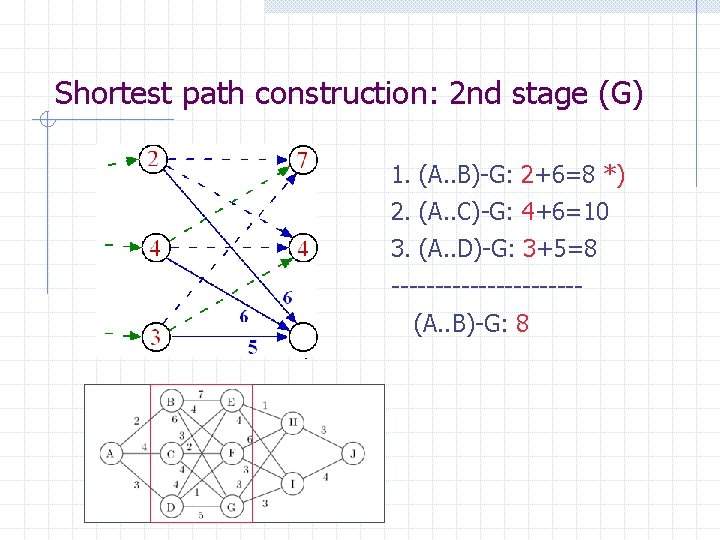 Shortest path construction: 2 nd stage (G) 1. (A. . B)-G: 2+6=8 *) 2.