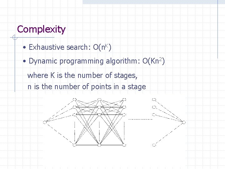 Complexity • Exhaustive search: O(n. K) • Dynamic programming algorithm: O(Kn 2) where K