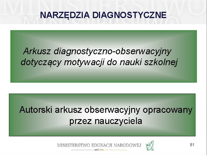 NARZĘDZIA DIAGNOSTYCZNE Arkusz diagnostyczno-obserwacyjny dotyczący motywacji do nauki szkolnej Autorski arkusz obserwacyjny opracowany przez