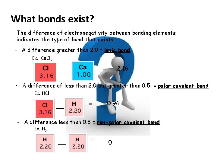 What bonds exist? The difference of electronegativity between bonding elements indicates the type of