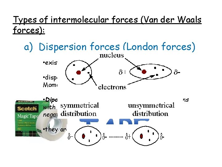 Types of intermolecular forces (Van der Waals forces): a) Dispersion forces (London forces) •