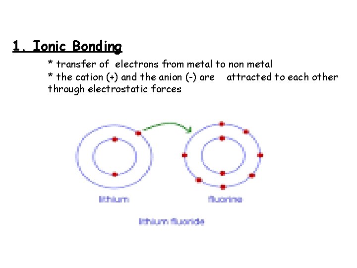 1. Ionic Bonding * transfer of electrons from metal to non metal * the