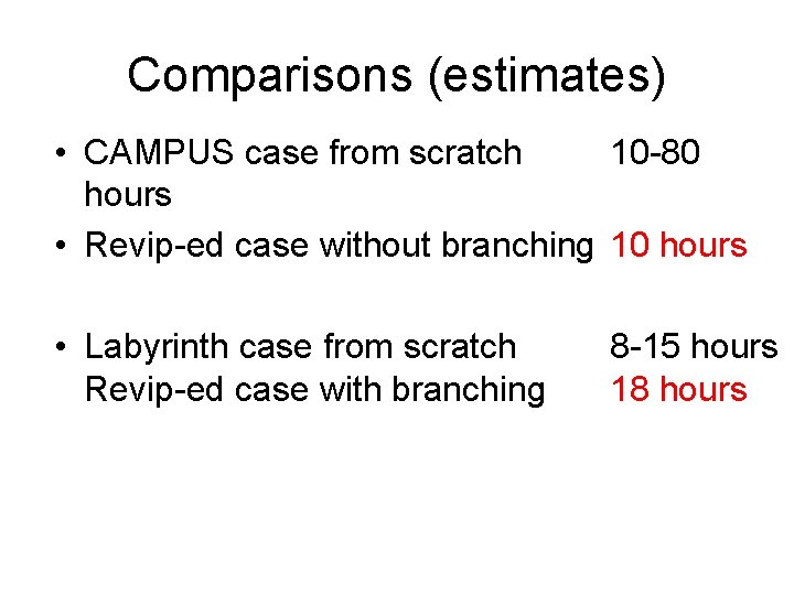 Comparisons (estimates) • CAMPUS case from scratch 10 -80 hours • Revip-ed case without
